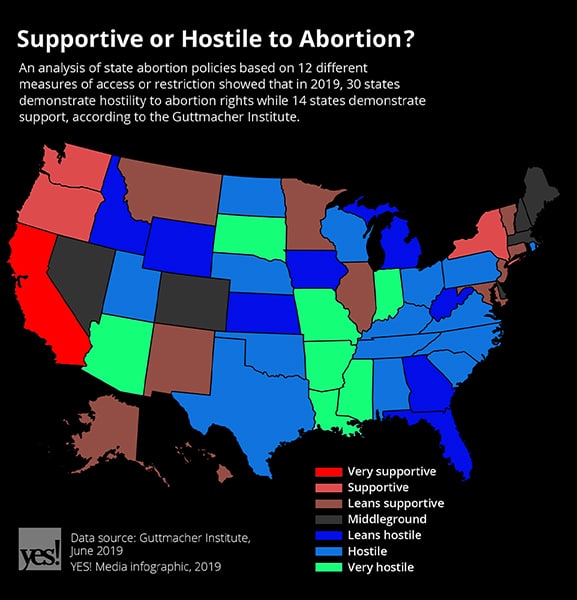 Abortion laws by state