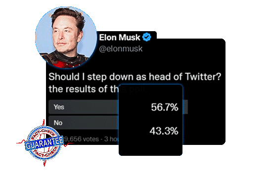 โพล Twitter ของ Elon Musk