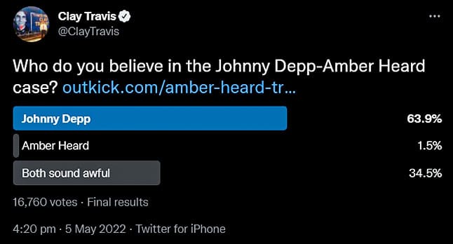 Johnny Depp Amber Heard poll