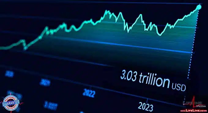 Reli saham teknologi